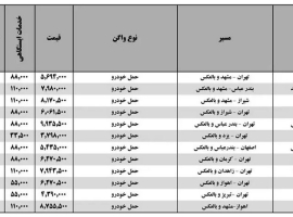 هزینه-حمل-خودرو-با-قطار-۱۴۰۲-شرایط-حمل-و-خرید-بلیط